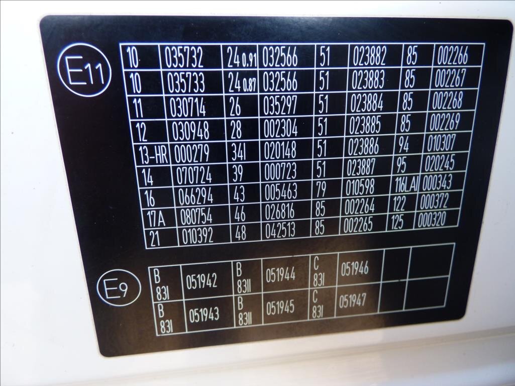 Hyundai ix35 SUV / Terénní 1,6 l 99 kw