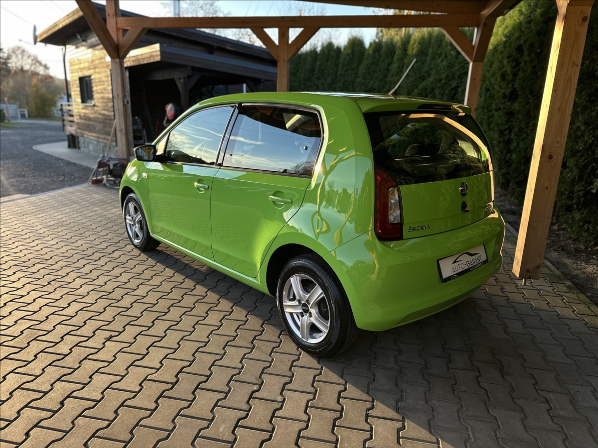 Škoda Citigo