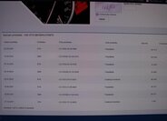 Peugeot Partner Tepee Kombi 1,6 l 88 kw