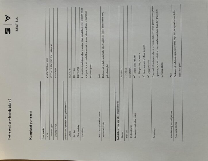 Seat Ateca SUV / Terénní 2,0 l 110 kw