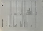 Seat Ateca SUV / Terénní 2,0 l 110 kw