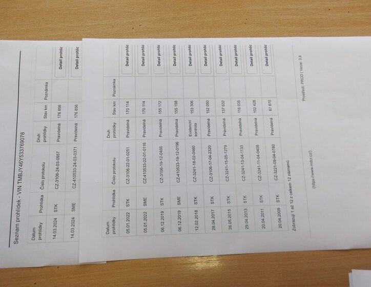 Škoda Fabia Kombi 1,2 l 47 kw