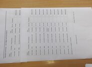 Škoda Fabia Kombi 1,2 l 47 kw