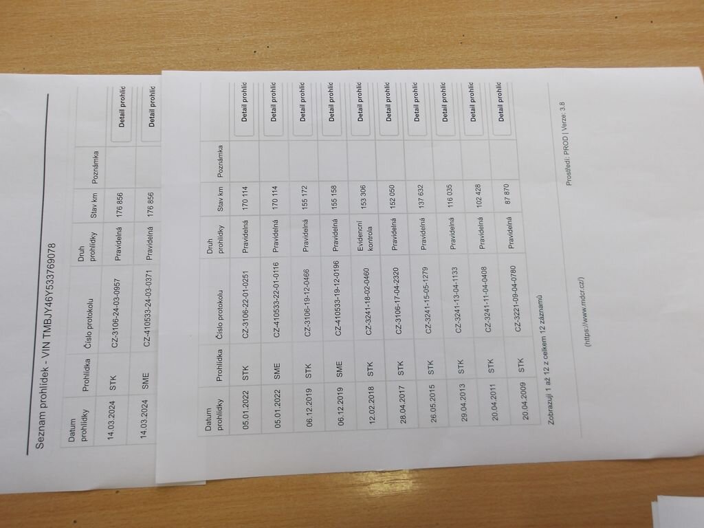 Škoda Fabia Kombi 1,2 l 47 kw