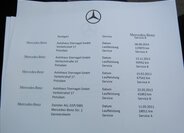 Mercedes-Benz Třídy E Kombi 1,8 l 135 kw