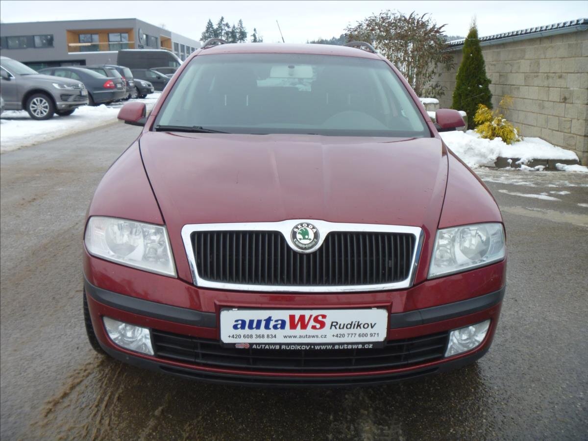 Škoda Octavia
