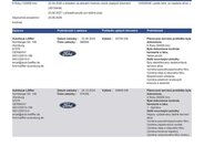 Ford Kuga SUV 2,5 l 140 kw