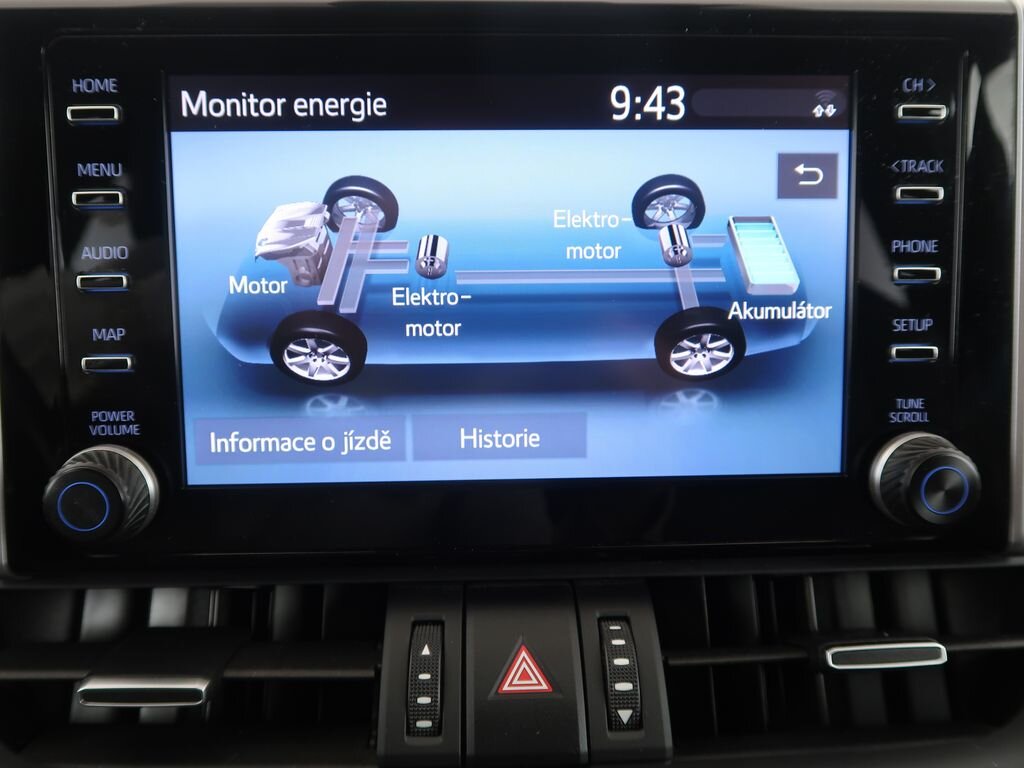 Toyota RAV4 SUV / Terénní 2,5 l 131 kw