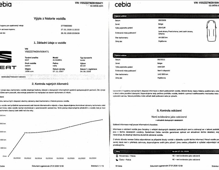 Seat Alhambra Kombi 1,9 l 85 kw