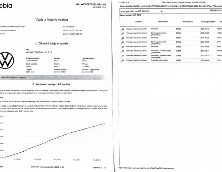 Volkswagen Golf Hatchback 2,0 l 110 kw