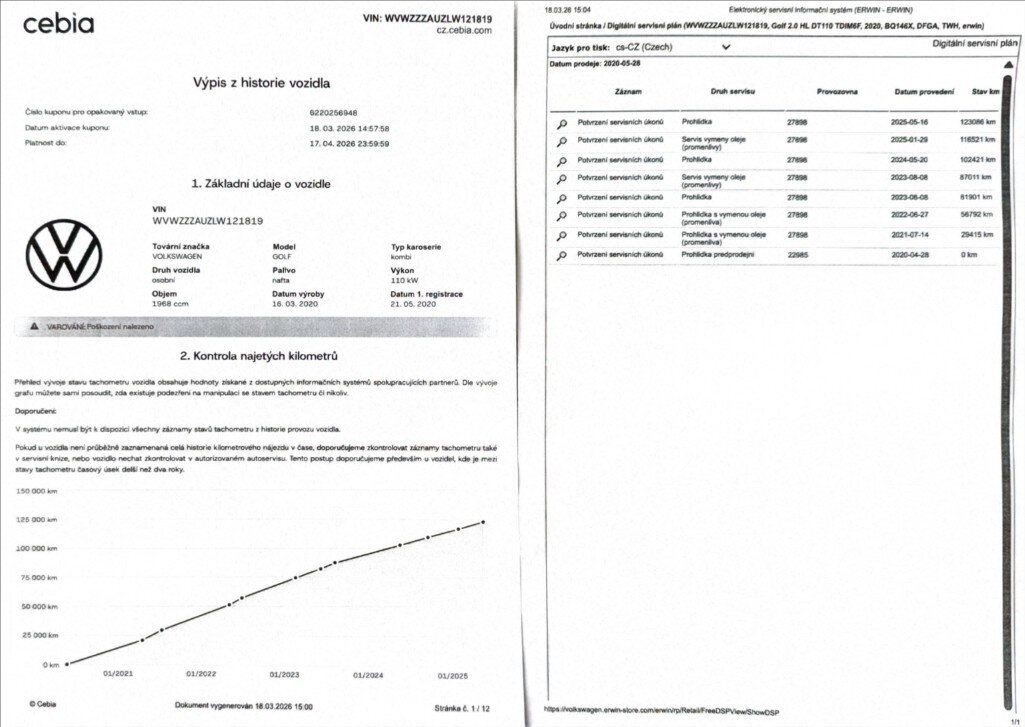 Volkswagen Golf Hatchback 2,0 l 110 kw