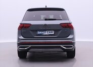 Volkswagen Tiguan Allspace SUV / Terénní 2,0 l 140 kw