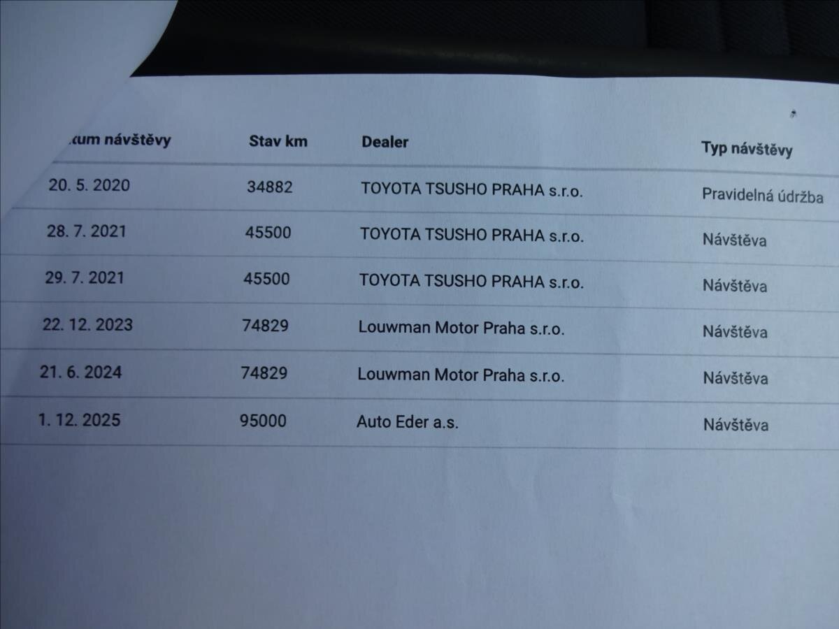 Toyota Yaris Kombi 1,3 l 73 kw