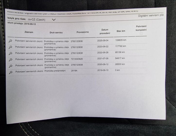 Škoda Kodiaq SUV / Terénní 2,0 l 110 kw