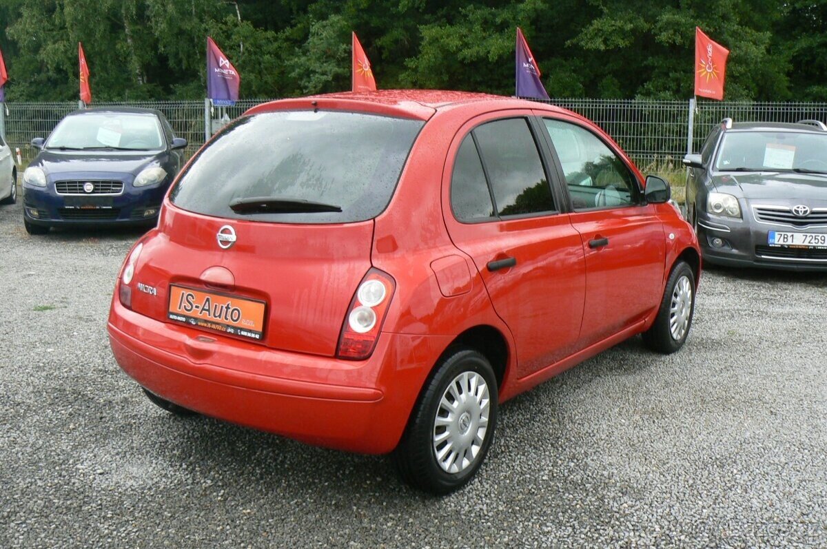 Nissan Micra