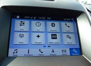 Ford Edge SUV / Terénní 2,0 l 132 kw