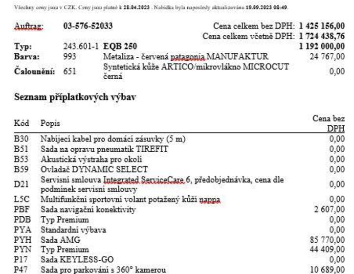 Mercedes-Benz EQB 25