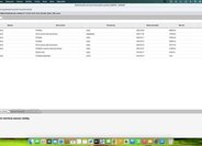 Škoda Karoq SUV / Terénní 1,5 l 110 kw