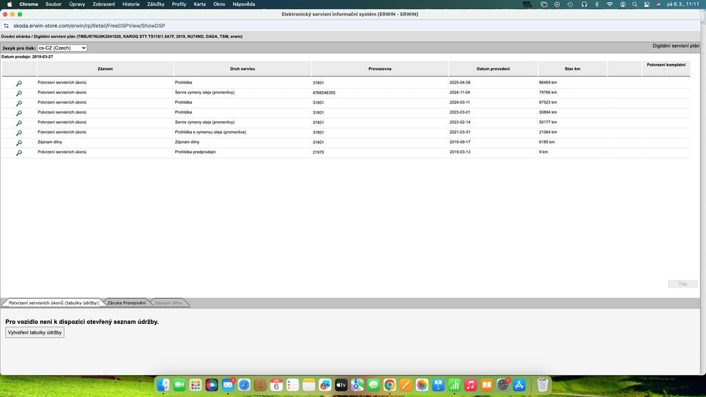 Škoda Karoq SUV / Terénní 1,5 l 110 kw