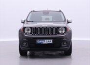 Jeep Renegade SUV 2,0 l 103 kw
