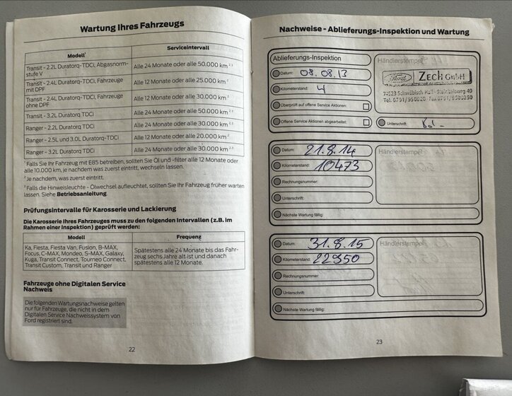 Ford C-MAX Hatchback 998,0 92 kw