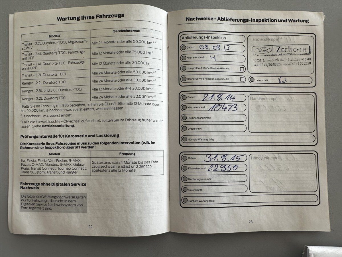 Ford C-MAX Hatchback 998,0 92 kw