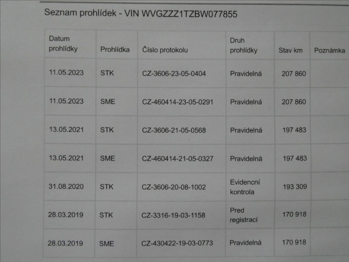 Volkswagen Touran MPV 2,0 l 103 kw