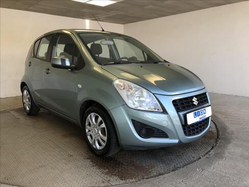 Suzuki Splash