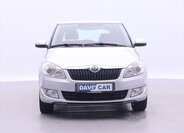 Škoda Fabia Hatchback 1,2 l 63 kw