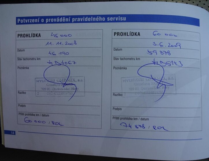 Hyundai Santa Fe SUV / Terénní 2,2 l 114 kw