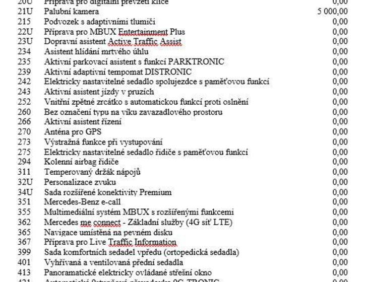 Mercedes-Benz GLE 24