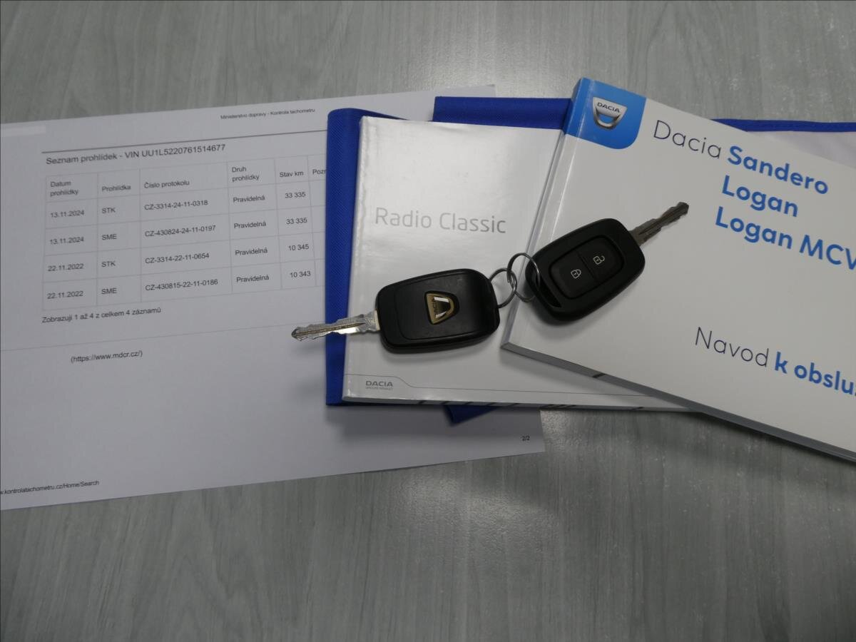 Dacia Logan Sedan 999,0 54 kw