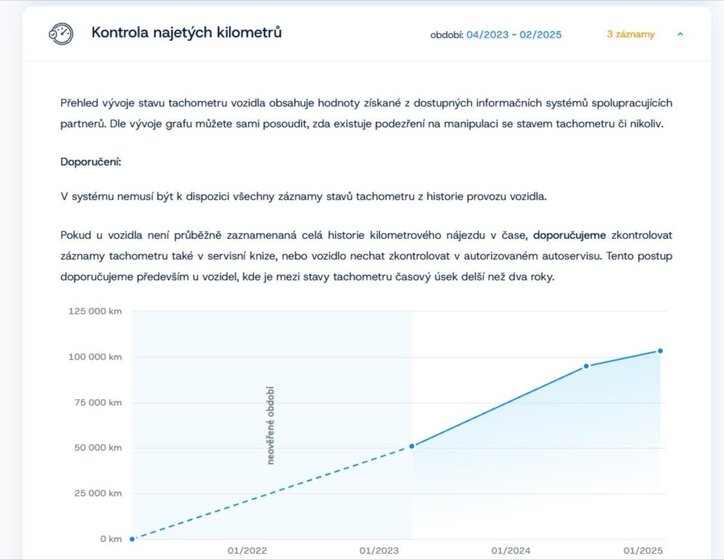 Mercedes-Benz Vito VAN-Minibus 1,8 l 100 kw