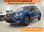 Volkswagen Tiguan Allspace SUV 2,0 l 0