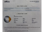 Smart Fortwo Hatchback 599,0 45 kw