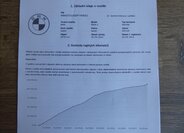 BMW Řada 4 Kabriolet 3,0 l 225 kw