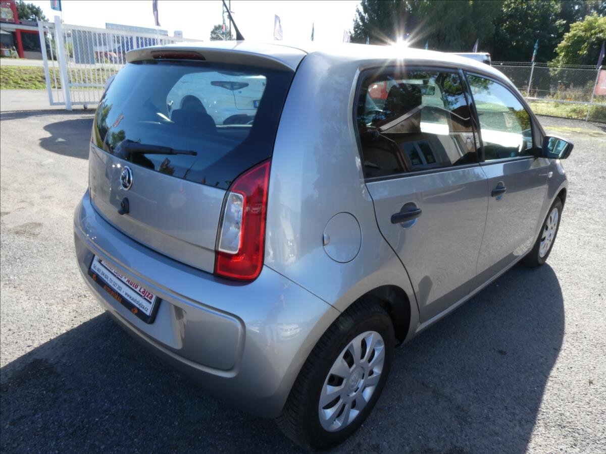 Škoda Citigo