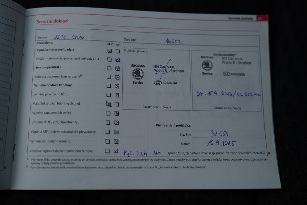 Škoda Fabia Hatchback 1,2 l 44 kw
