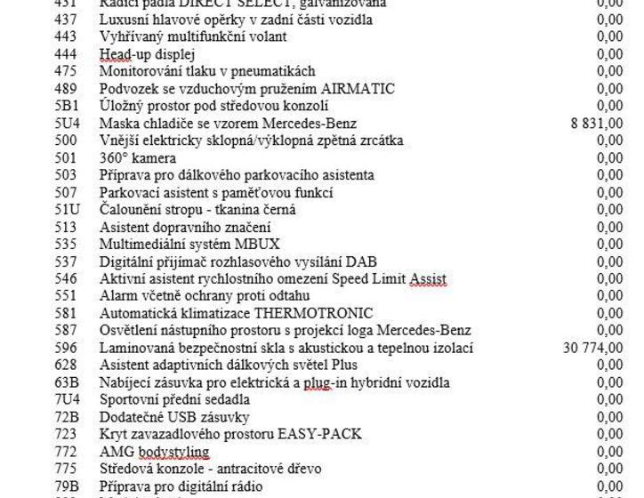 Mercedes-Benz EQS 32