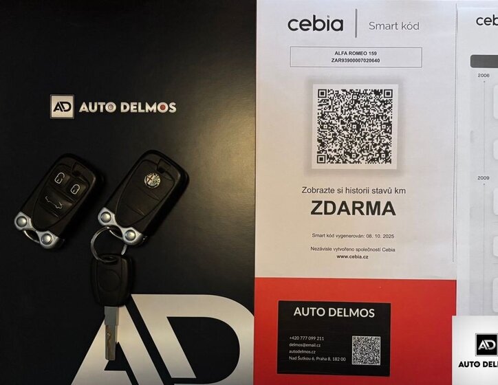 Alfa Romeo Ostatní 19