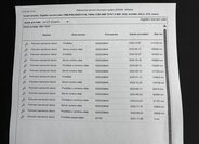 Škoda Fabia Kombi 999,0 70 kw