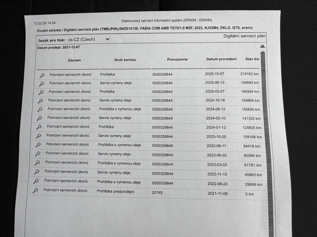 Škoda Fabia Kombi 999,0 70 kw