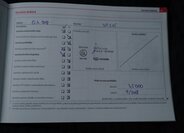 Škoda Fabia Hatchback 1,2 l 44 kw