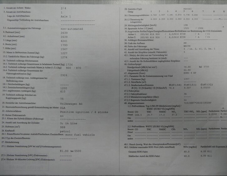 Škoda Kamiq Hatchback 999,0 81 kw
