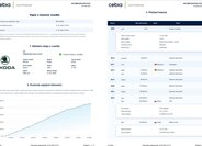 Škoda Fabia Kombi 1,9 l 77 kw