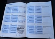 BMW Řada 1 Hatchback 2,0 l 90 kw