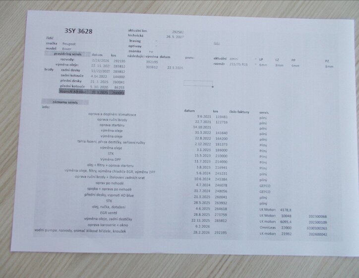Peugeot Boxer Skříň 2,0 l 120 kw