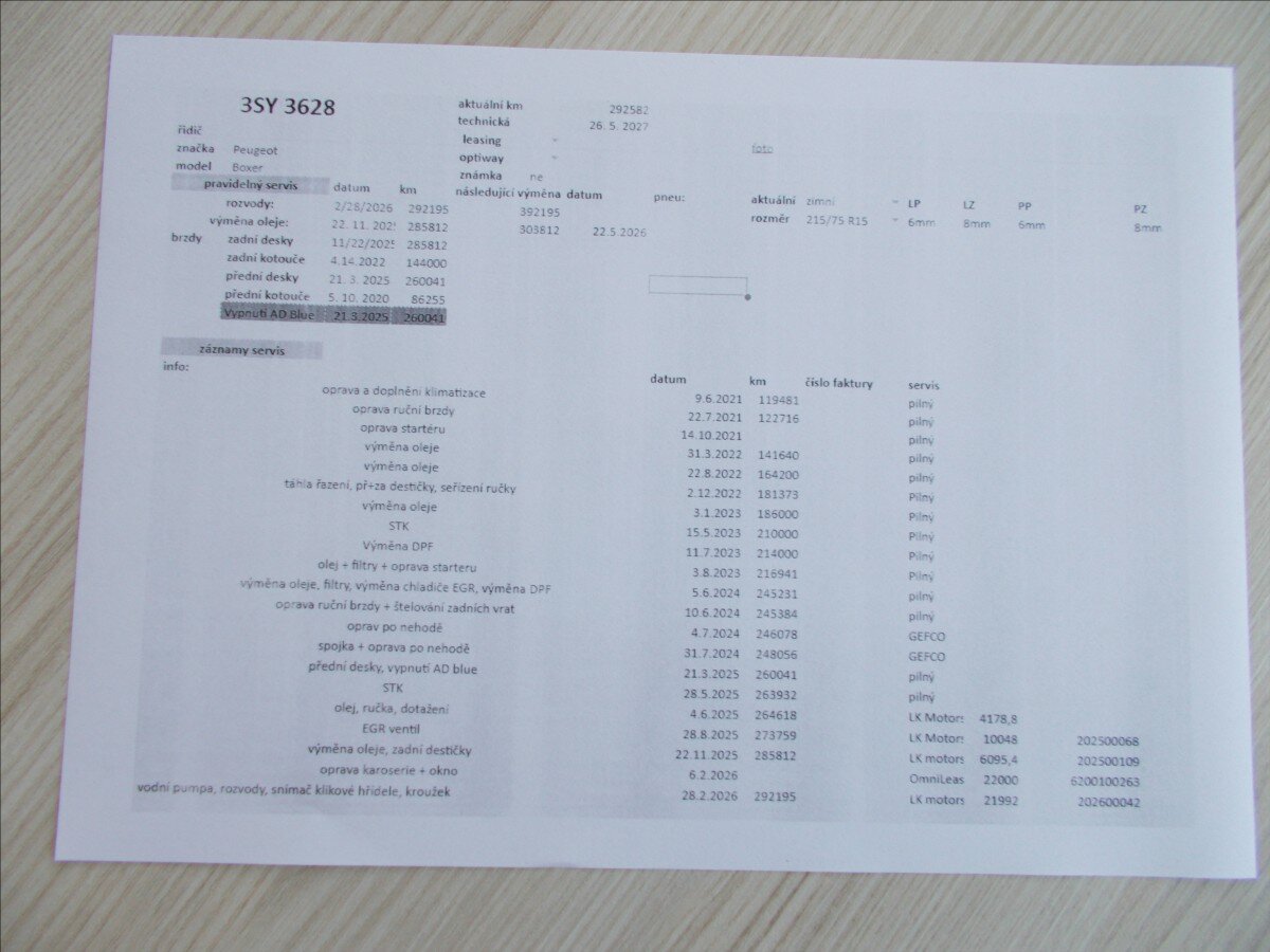 Peugeot Boxer Skříň 2,0 l 120 kw