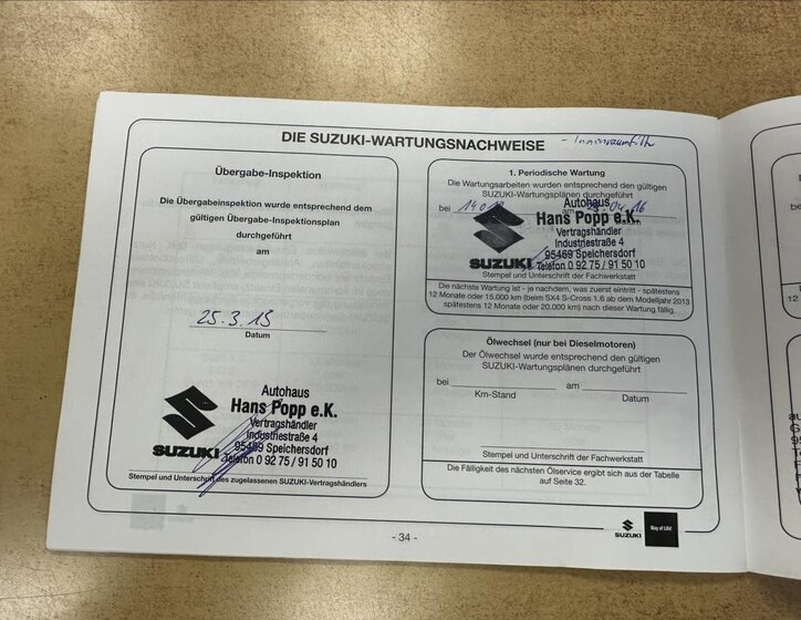 Suzuki Swift Hatchback 1,2 l 69 kw