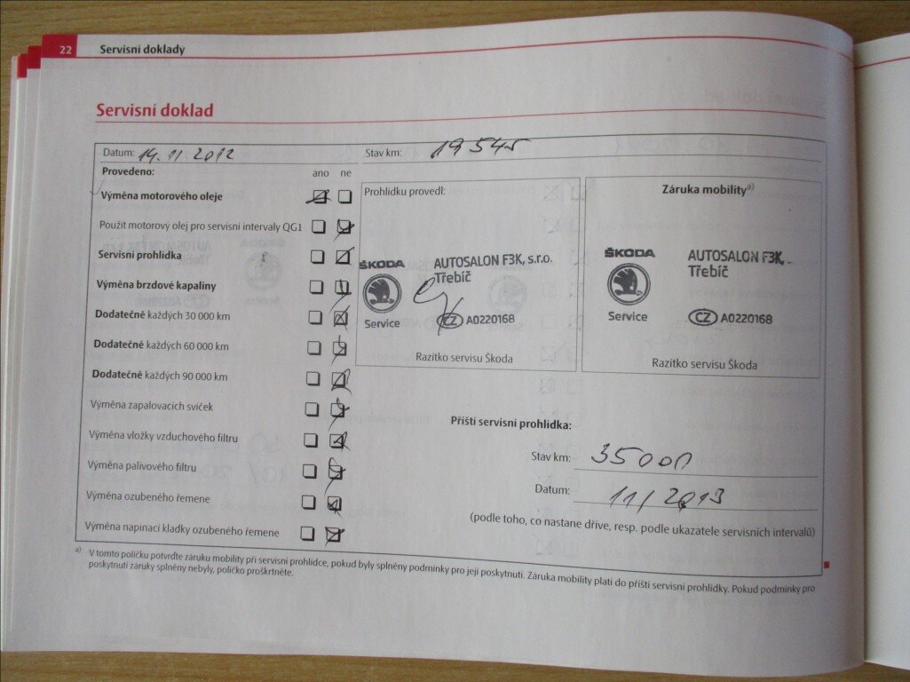 Škoda Roomster Kombi 1,2 l 51 kw